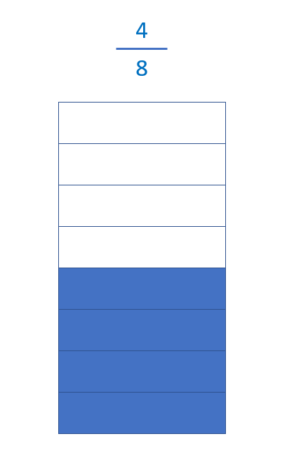 equivalent-fraction-and-simplified-fraction-elementary-math