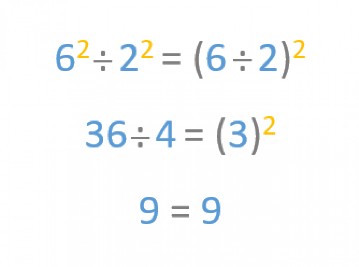 Properties Of Powers Ii Smartick