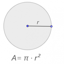 Mathematical formulas, area of a circle.