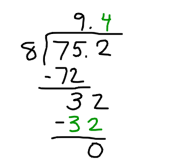 Learn And Practice How to Divide Decimals - Elementary Math