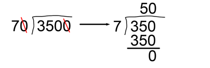 division-problems-with-zero-in-the-dividend-and-divisor-elementary-math