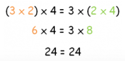 The Associative Property in Addition and Multiplication