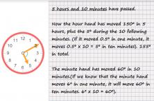 What Is Clock Angle Formula? Definition, Tricks, Examples, Facts