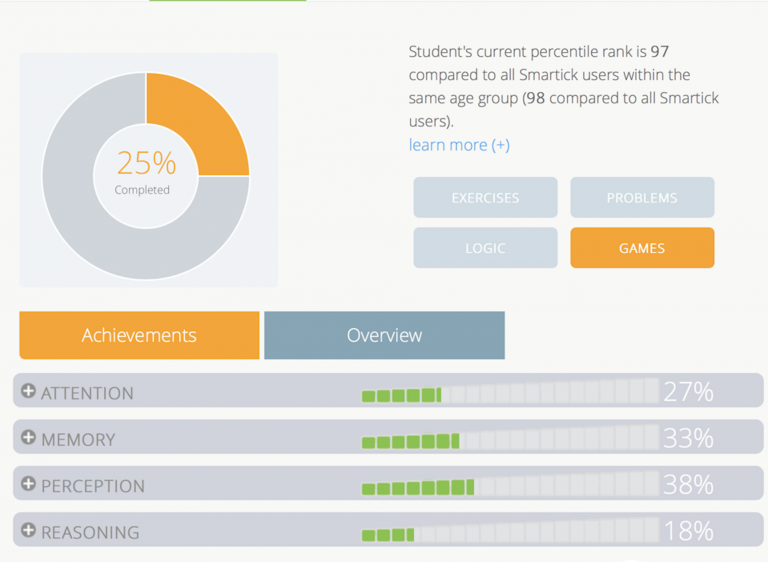 smartick-online-math-for-new-generation-smartick