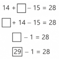 Incomplete Horizontal Addition and Subtraction to Develop Mathematical ...