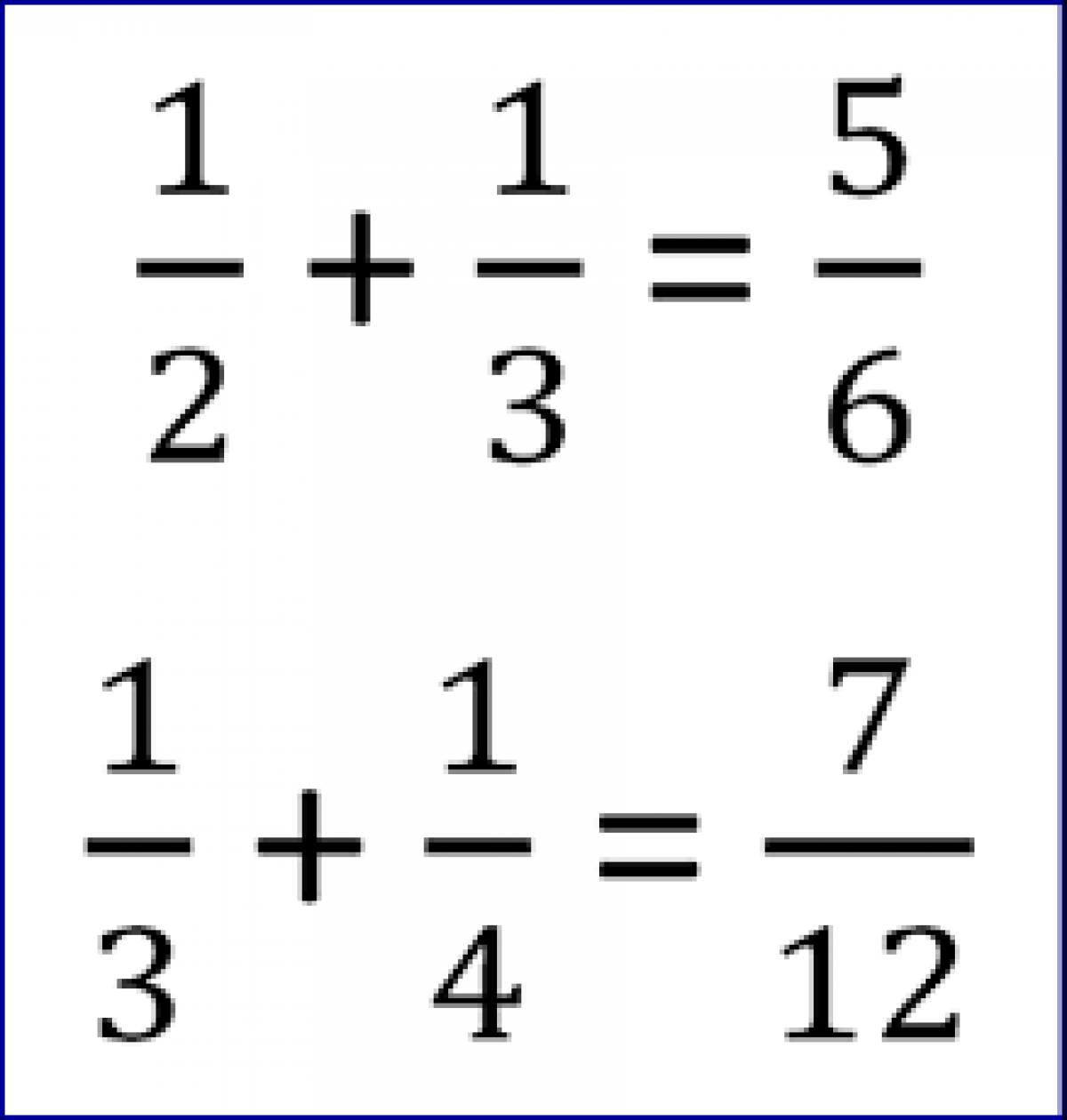 Fraction Sums How To Find The Sum Of Fractions Smartick