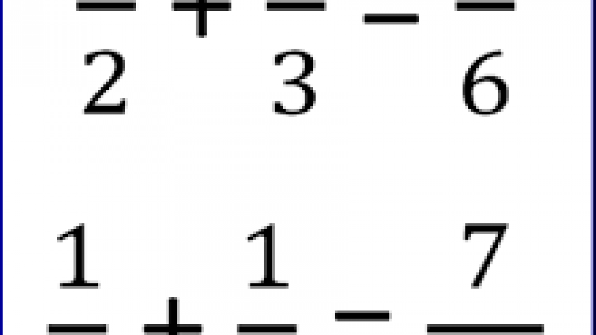 Fraction Sums How To Find The Sum Of Fractions Smartick