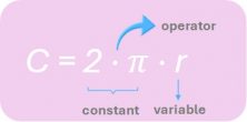 Elements that make up the mathematical formulas