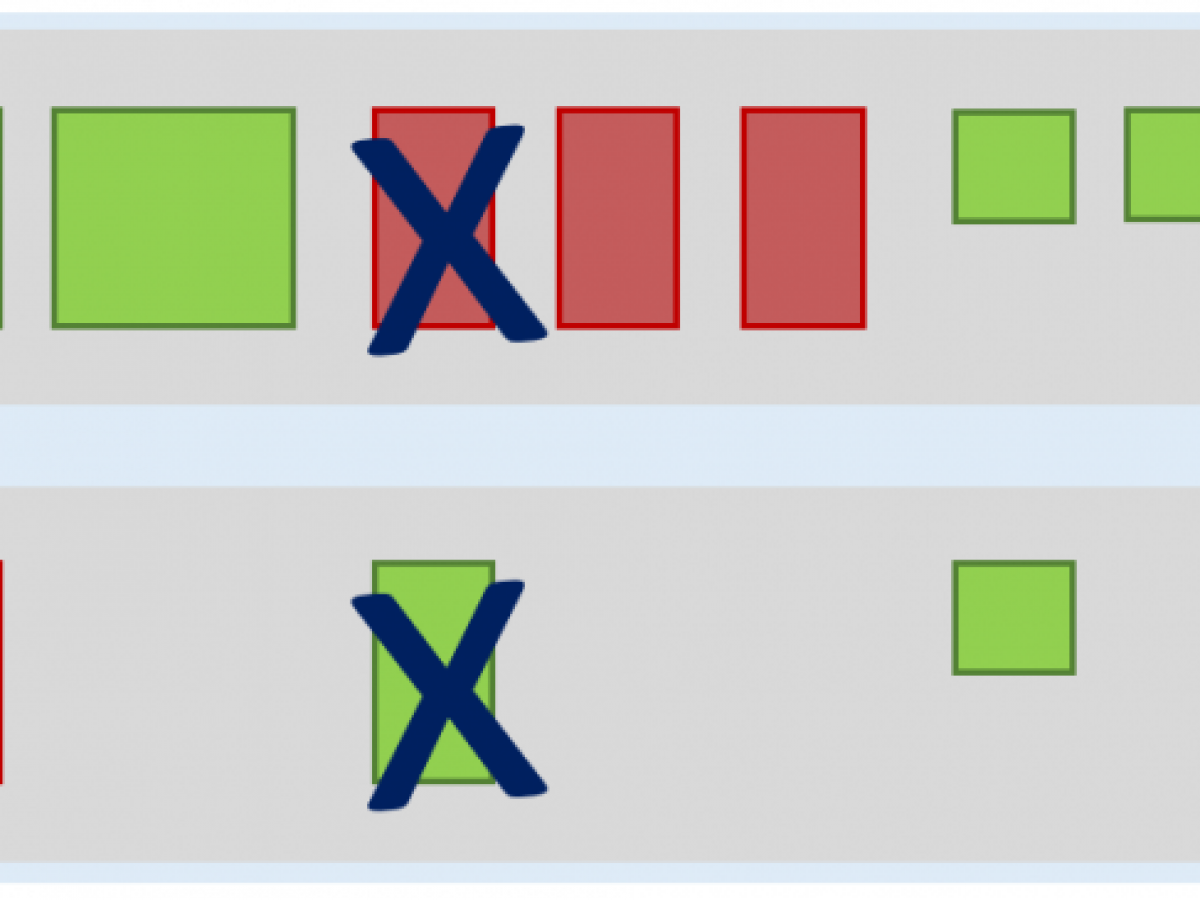 How To Subtract Polynomials With Help From Algebra Tiles