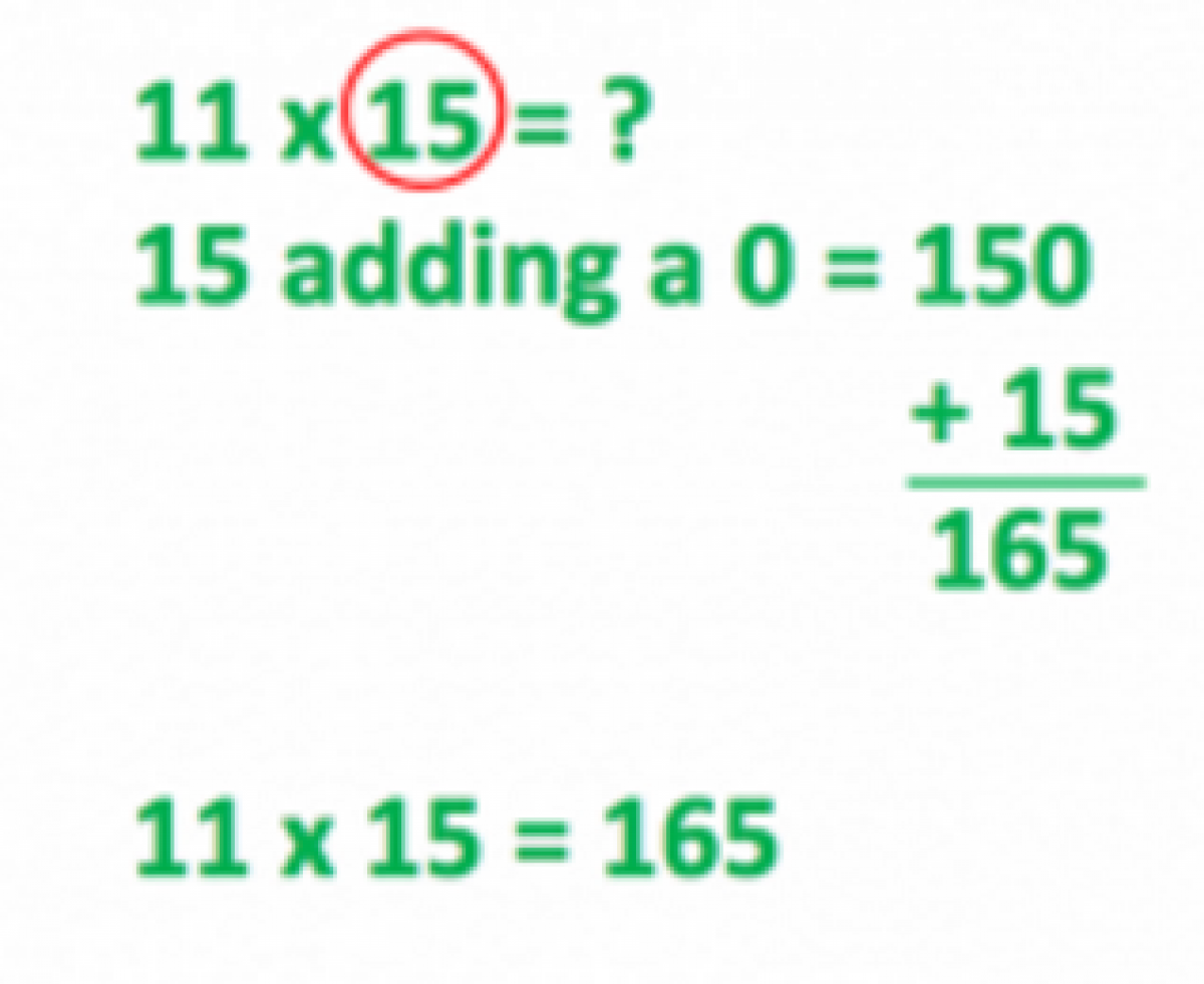 How To Remember Your 12 Times Tables