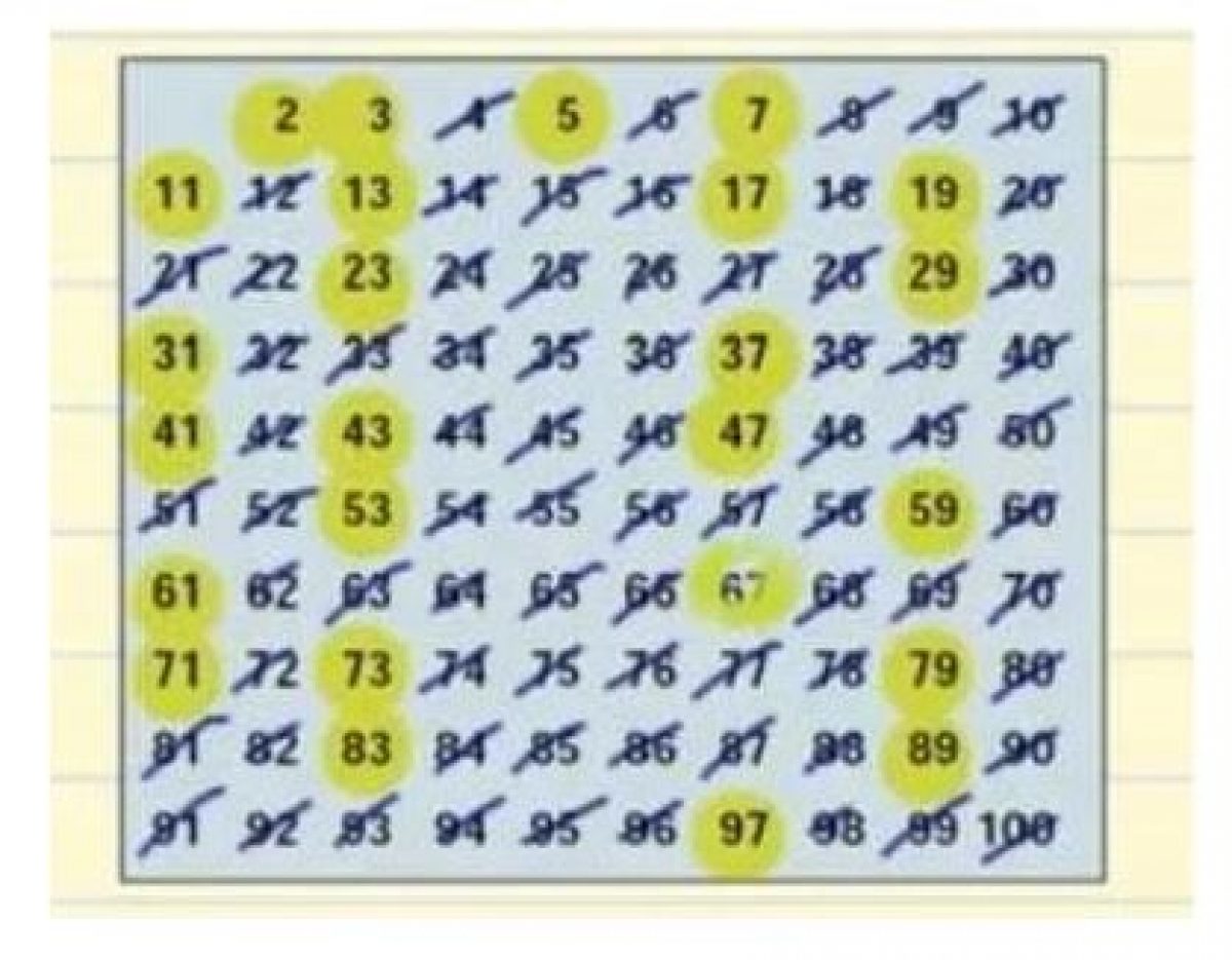 list prime numbers to 100