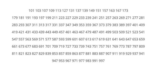 List Of Prime Numbers After 1000 Bopqething