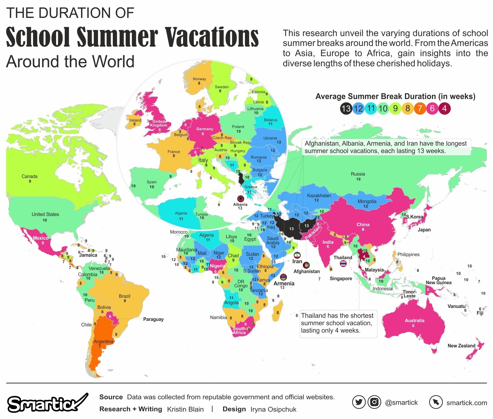 Visualizing the Duration of School Summer Vacations Around the World
