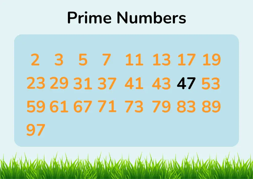 A chart displaying prime numbers from 2 to 97, with the number 47 highlighted in black.