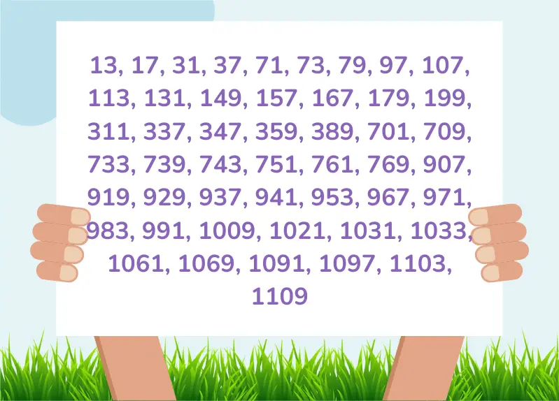 Illustration showing the first 50 emirp prime numbers, held up by two cartoon hands in a grassy field background.