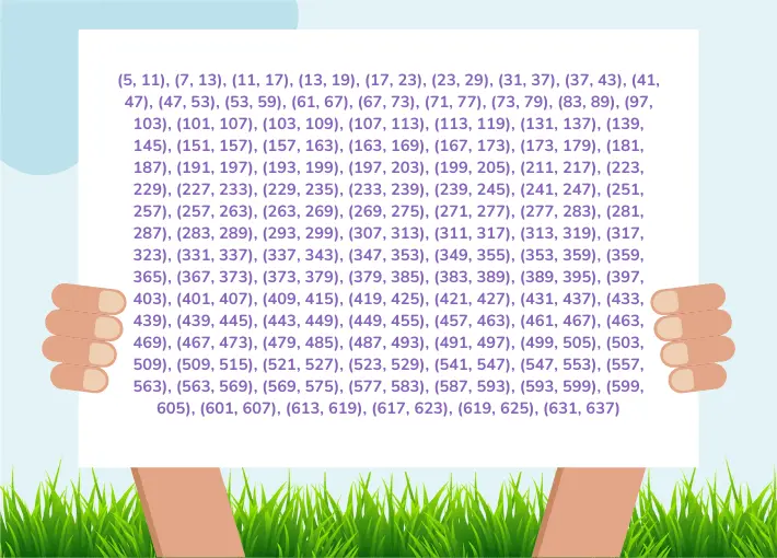 Illustration showing the first 100 sexy prime numbers, each pair separated by commas, held up by two cartoon hands in a grassy field background.