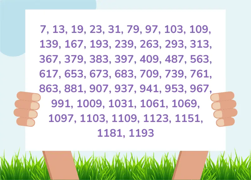 Illustration showing the first 50 happy prime numbers, held up by two cartoon hands in a grassy field background.