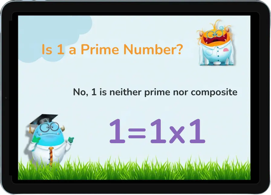 Illustration explaining that 1 is neither prime nor composite. The text reads, 'Is 1 a Prime Number?' followed by 'No, 1 is neither prime nor composite.' Below, it shows the equation '1=1x1'.