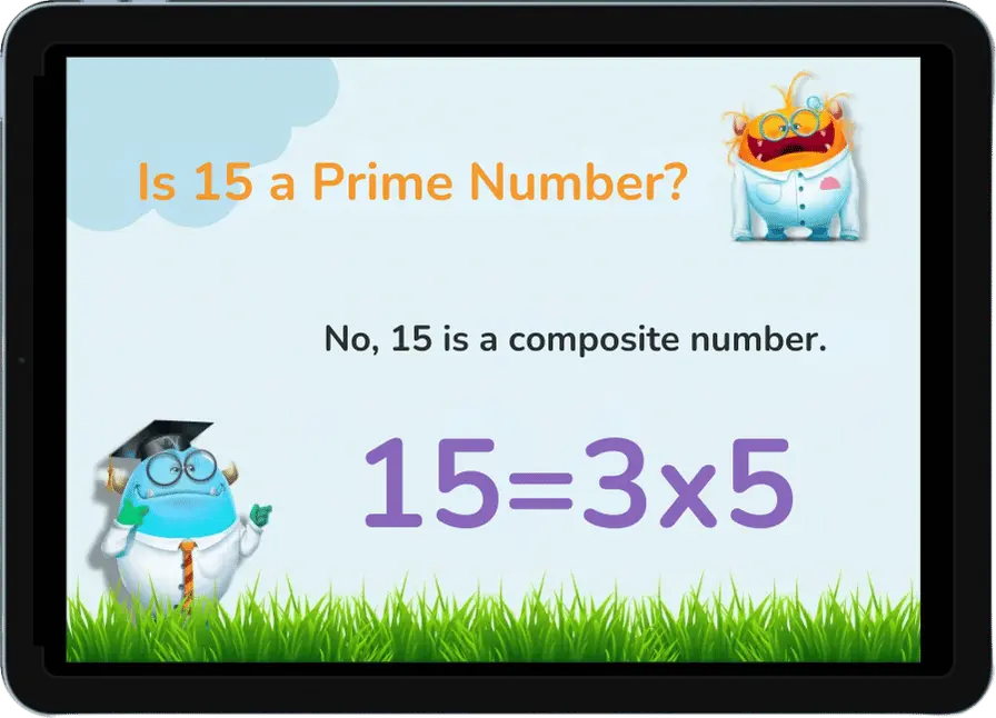 Graphic asking 'Is 15 a Prime Number?' with the answer 'No, 15 is a composite number' and an equation showing 15 equals 3 times 5. Two cartoon characters are present at the corners.