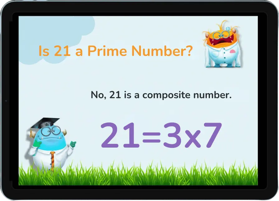 Graphic asking 'Is 21 a Prime Number?' with the answer 'No, 21 is a composite number' and an equation showing 21 equals 3 times 7. Two cartoon characters are present at the corners.