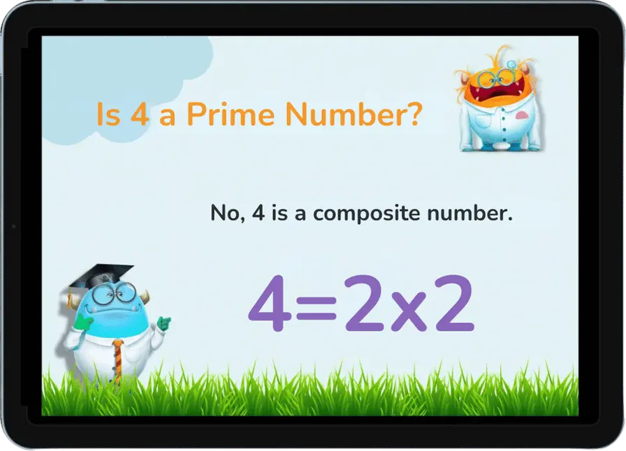 Graphic asking 'Is 4 a Prime Number?' with the answer 'No, 4 is a composite number' and an equation showing 4 equals 2 times 2. Two cartoon characters are present at the corners.