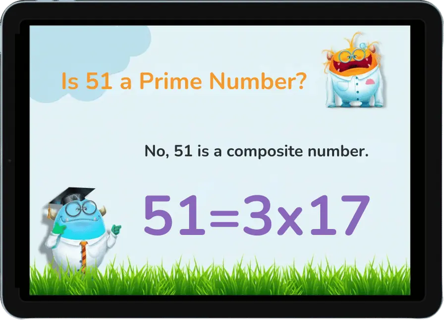 Graphic asking 'Is 51 a Prime Number?' with cartoon characters. The text explains that 51 is a composite number, showing its prime factors as 3 and 17. The equation '51 = 3 x 17' is displayed prominently.