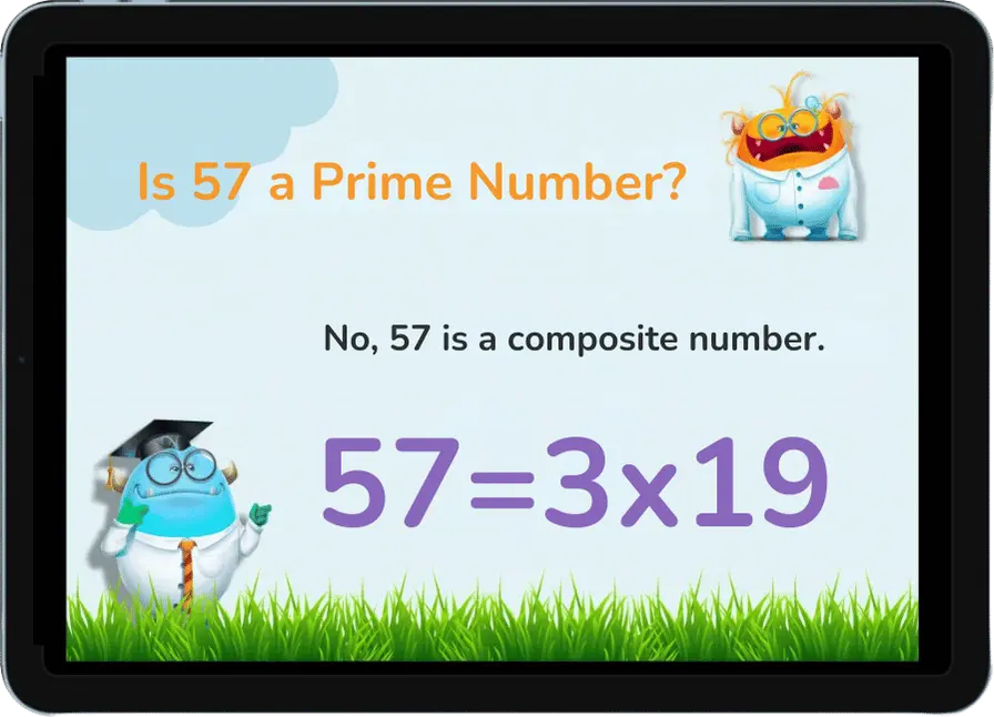 Graphic asking 'Is 57 a Prime Number?' with cartoon characters. The text explains that 57 is a composite number, showing its prime factors as 3 and 19. The equation '57 = 3 x 19' is displayed prominently.