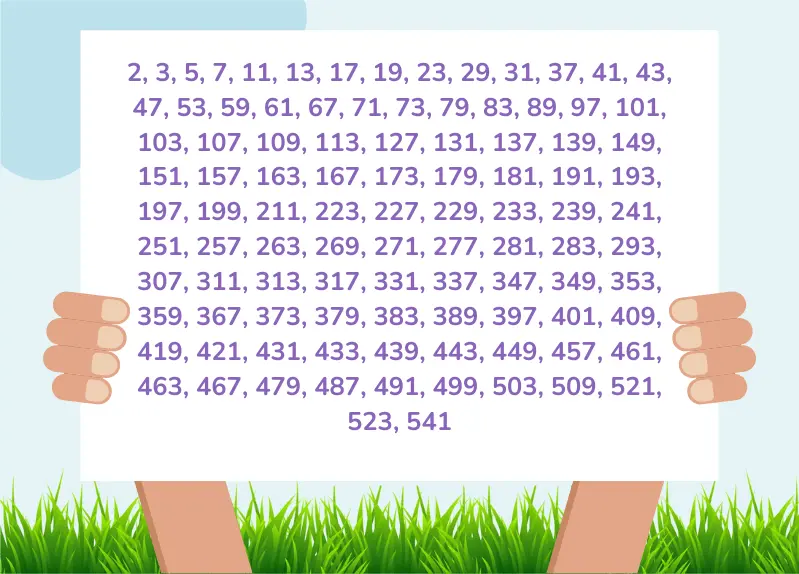 Hands holding a sign with a list of regular prime numbers, including numbers from 2 to 541, displayed against a background of grass and sky.